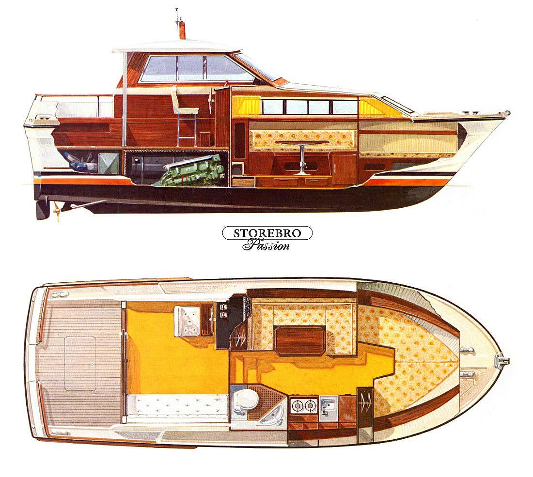 Storebro Royal Cruiser 31 Biscay - 1981